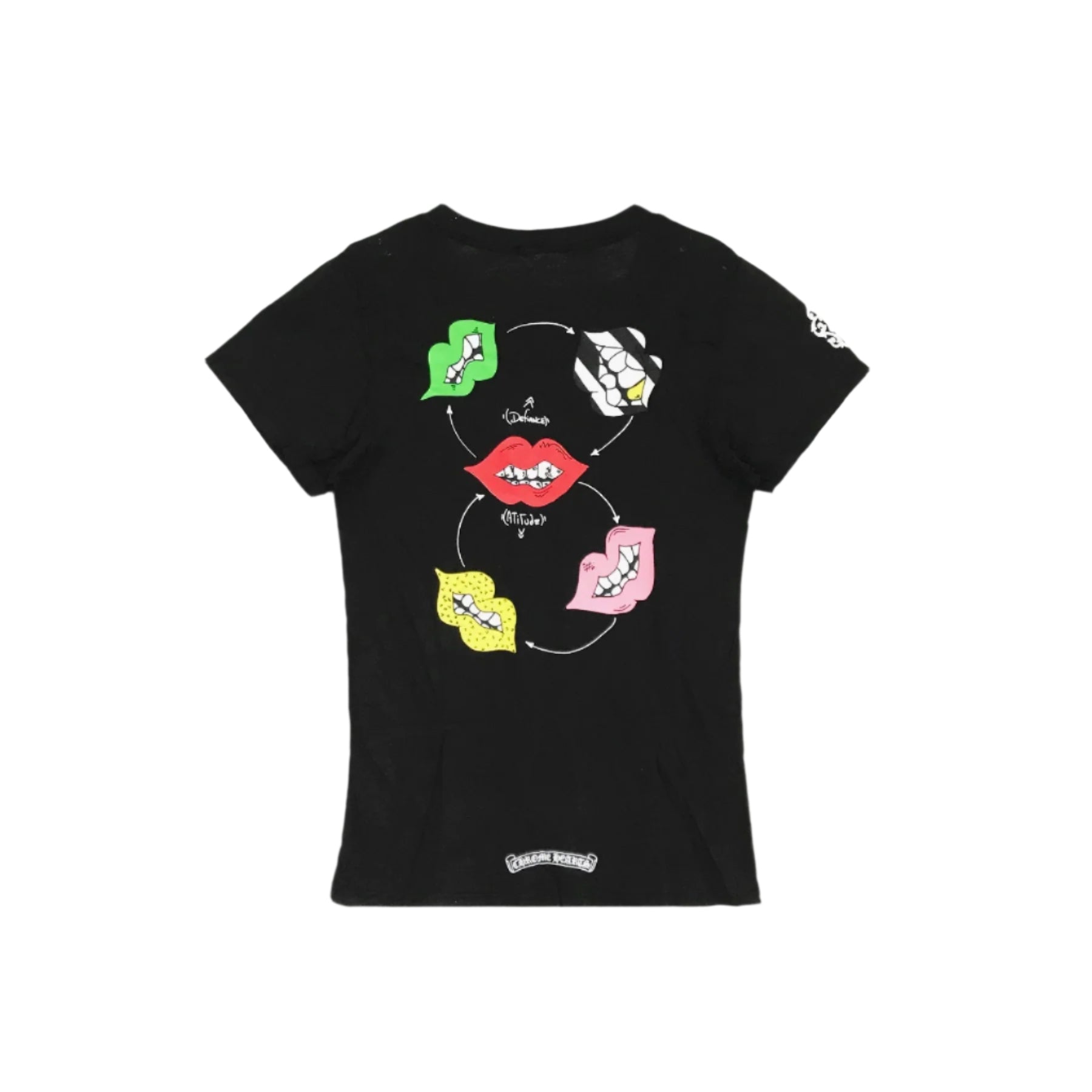 Chrome Hearts Matty Boy Limited Lips Short Sleeve T-shirt